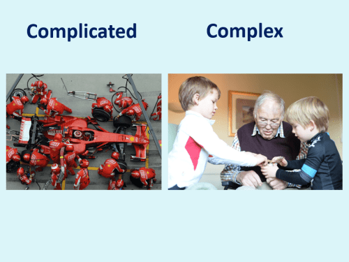 complicated-complex